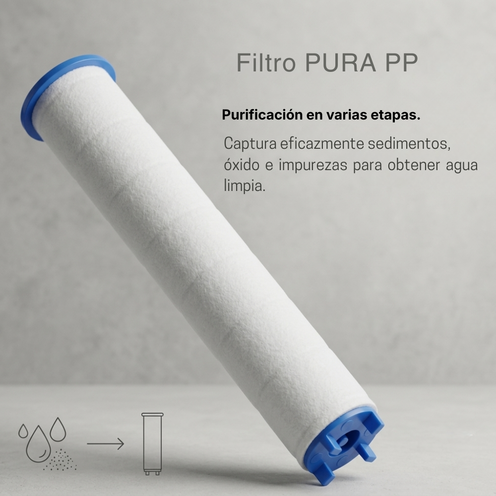 Pack filtros Cabezal